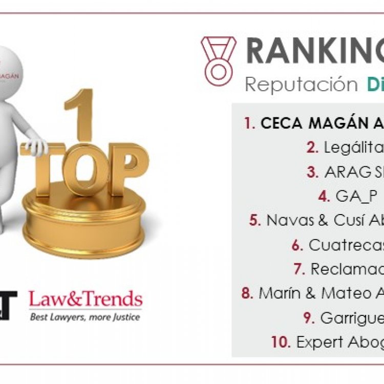 CECA MAGÁN Abogados recognized as the best law firm in digital reputation