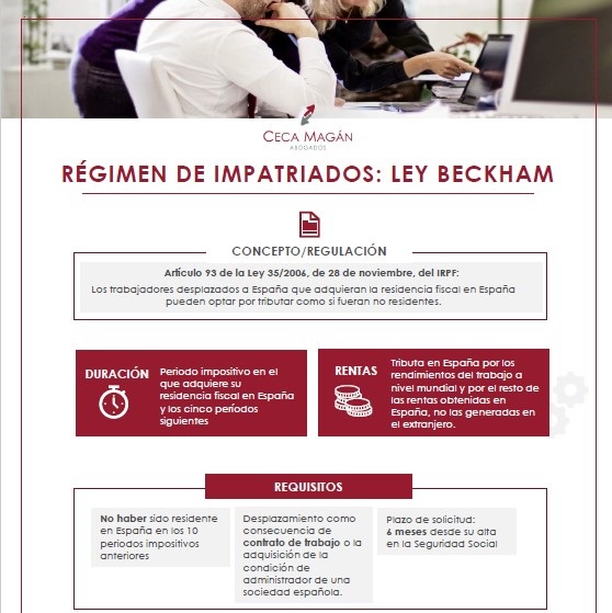 Ficha Régimen de Impatriados: Ley Beckham