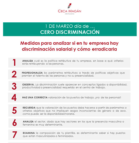 Medidas para analizar si en tu empresa hay discriminación salarial