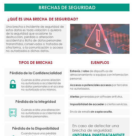 CECA MAGÁN Abogados, Protección de datos y cómo actuar legalmente ante las brechas de seguridad