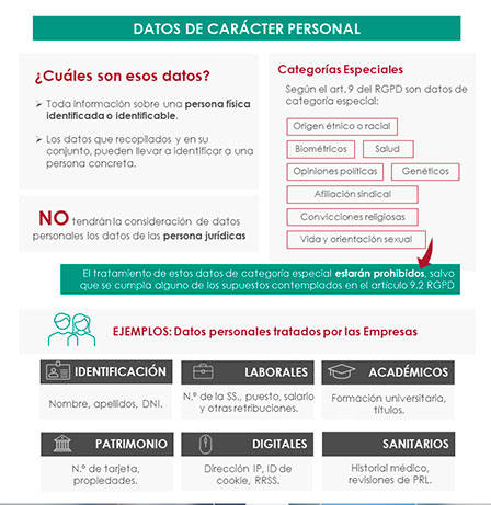 CECA MAGÁN Abogados, expertos en protección de datos de carácter personal