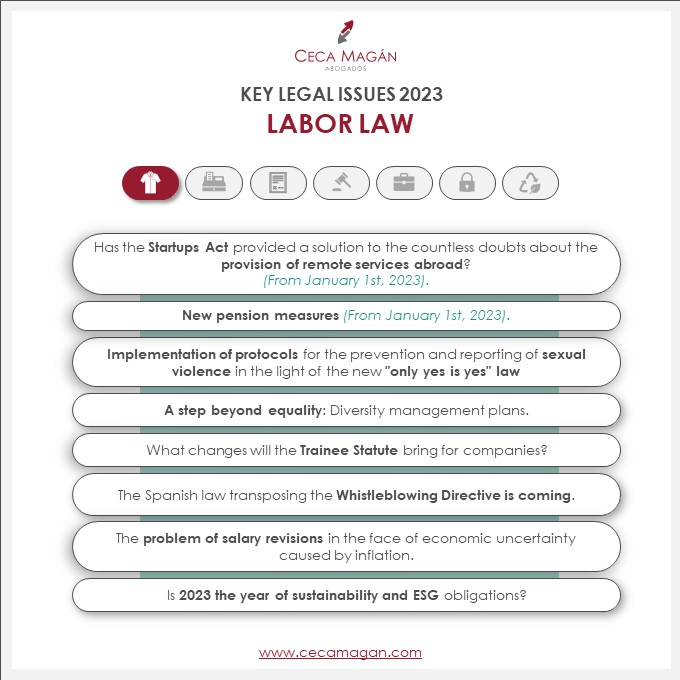 key legal issues for 2023 in labor law