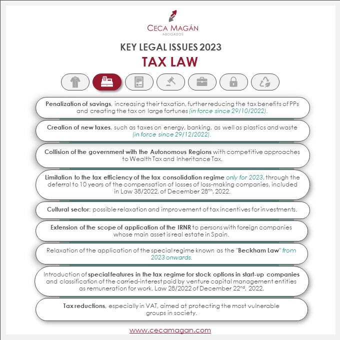 key legal issues for 2023 in tax law