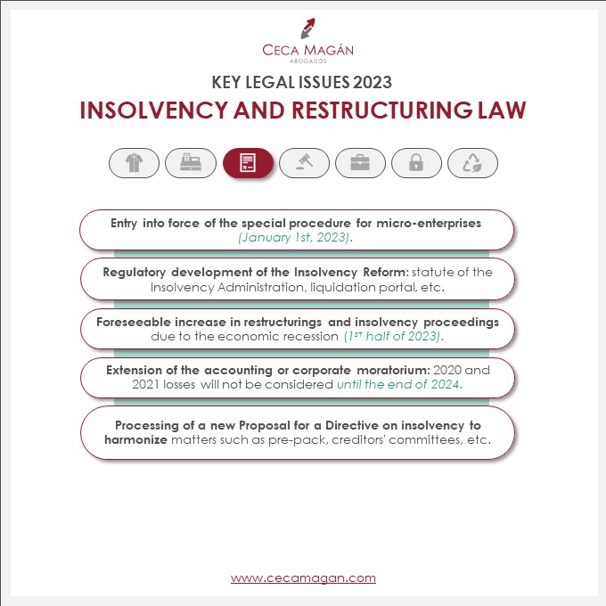 key legal issues for 2023 in insolvency law