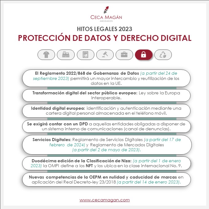 fechas legales clave para el 2023 en derecho digital y protección de datos