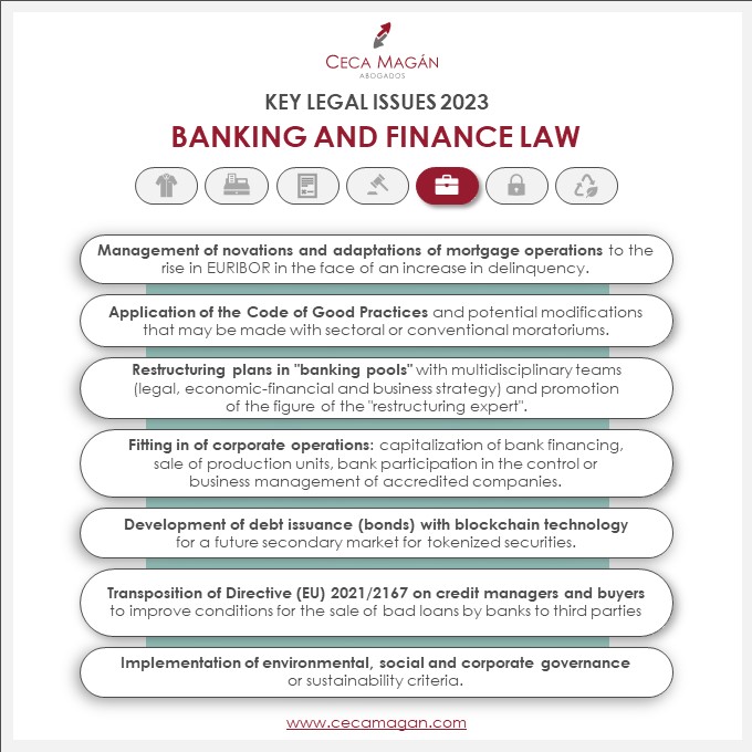 key legal issues for 2023 in banking law