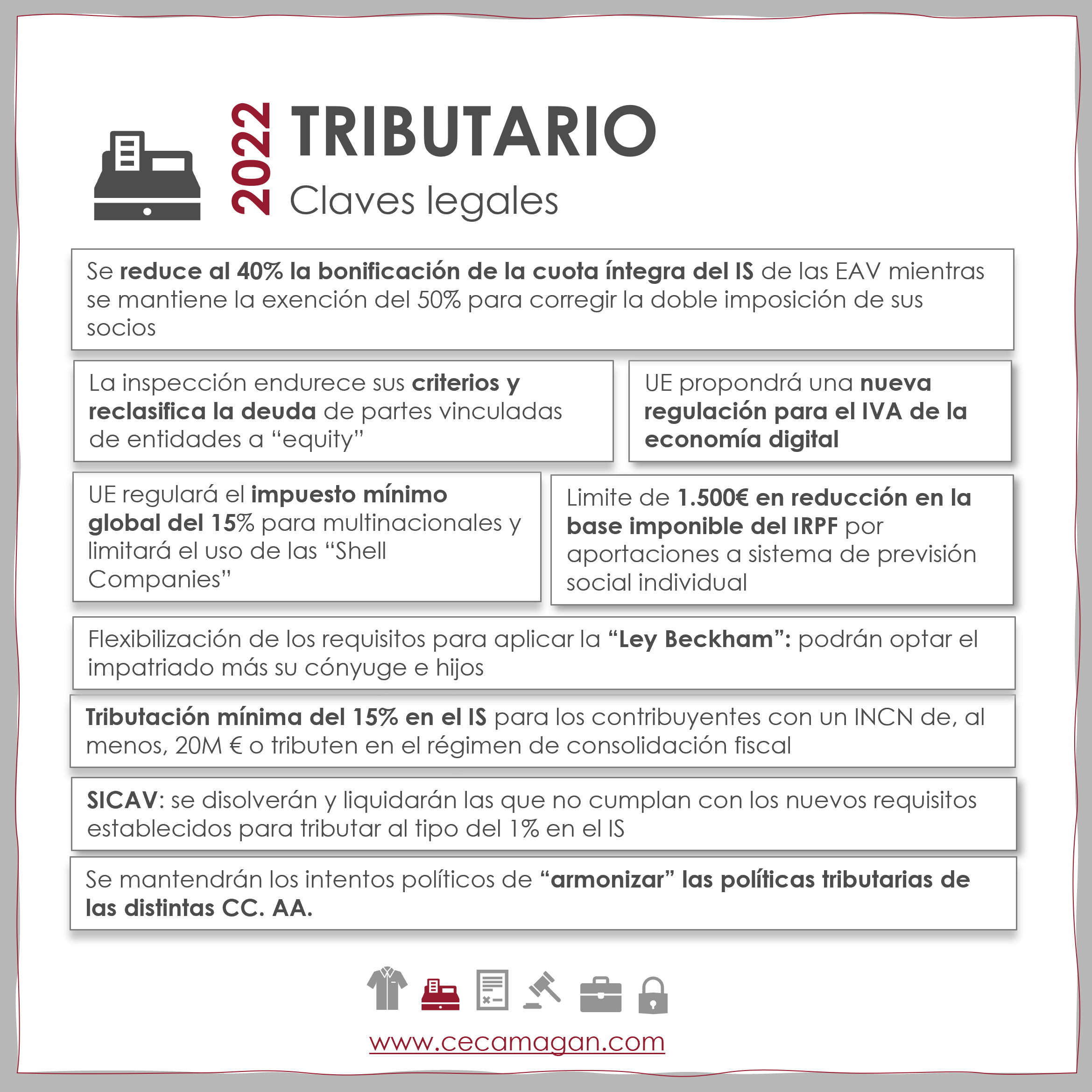 CECA MAGAN Abogados_hitos y fechas claves en derecho tributario