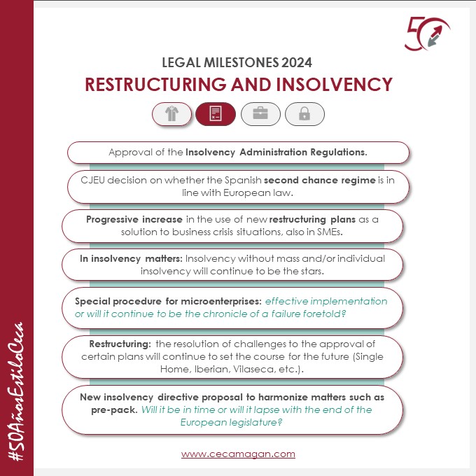CECA MAGÁN Abogados, legal milestones and key dates in insolvency law